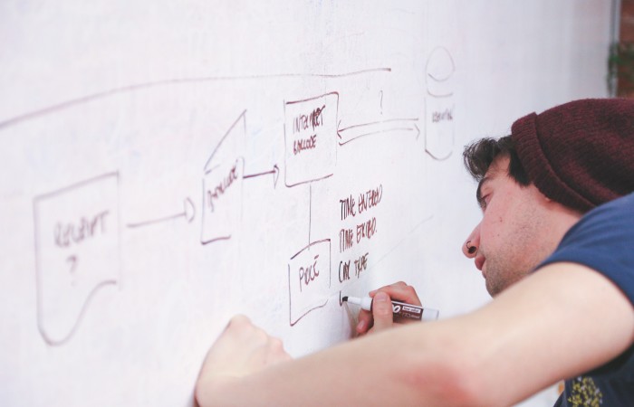 Startups Need a Professional Marketing Team