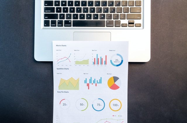 KPIs You Should Be Tracking