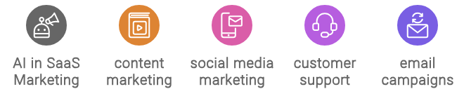 Leveraging AI in SaaS Marketing