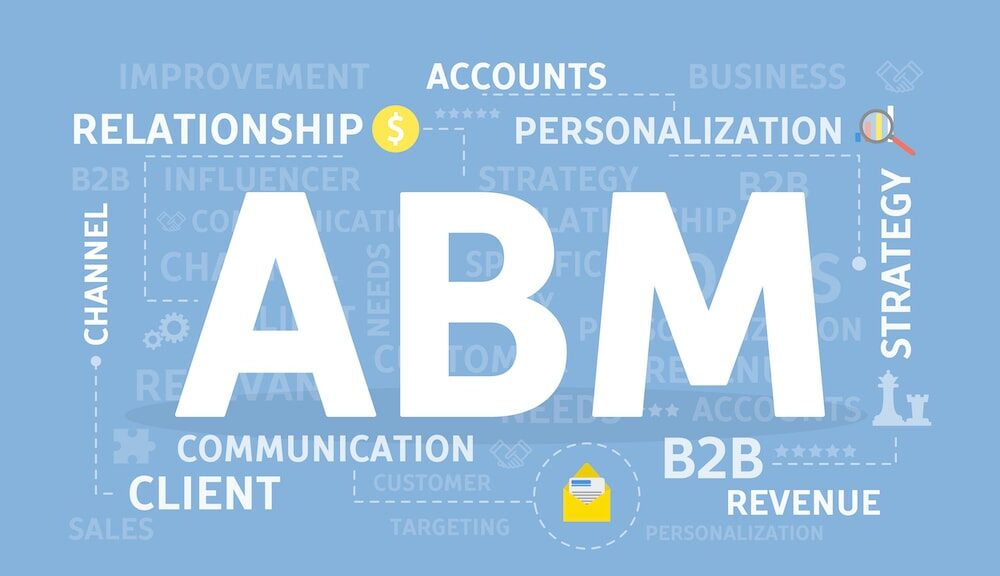 B2B Strategy_Account Based Marketing_SeeResponse