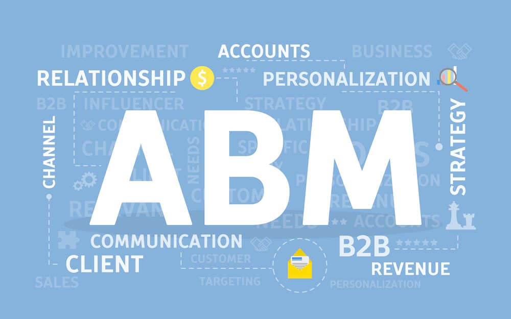 Account-based marketing