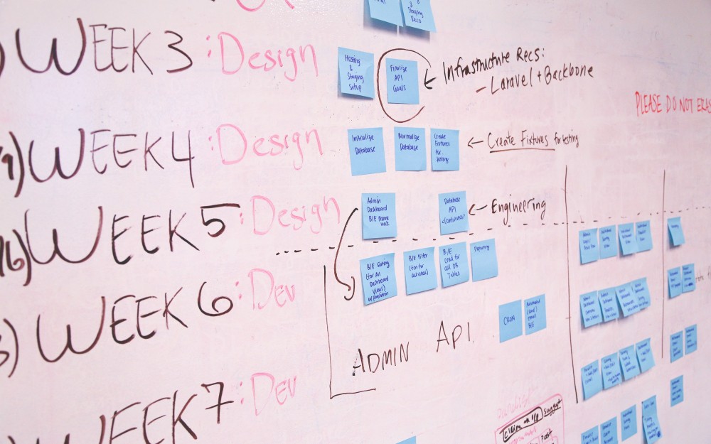 Content Marketing for Startups_SeeResponse